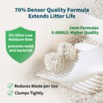FreshNest Tofu Cat Litter 12KG(17.6L), Quadruple Odor Control Clumping Kitty Litter with 70% Denser Quality，6% Low Moisture Rate Flushable Litter for Longer Lifespan, Dust-Free & Resealable - Image 4
